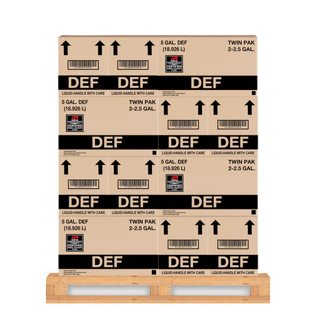 Front image of DEF Diesel Exhaust fluid twin packs of 18.9 liters on a pallet containing 40 cases of 80 jugs.